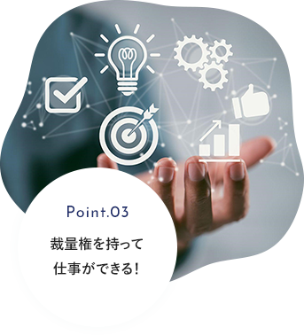 Point03.ガラス張りのおしゃれな会議室